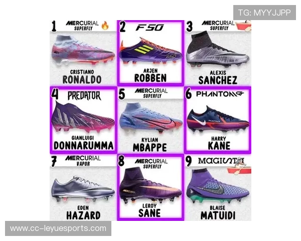 球星专属战靴盘点:那些助力顶级球员征战绿茵场的经典足球鞋 球星专属战靴盘点:那些助力顶级球员征战绿茵场的经典足球鞋